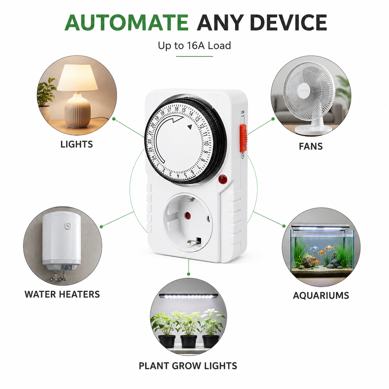 24 Hour Plug In Mechanical Timer | 16A | 220V