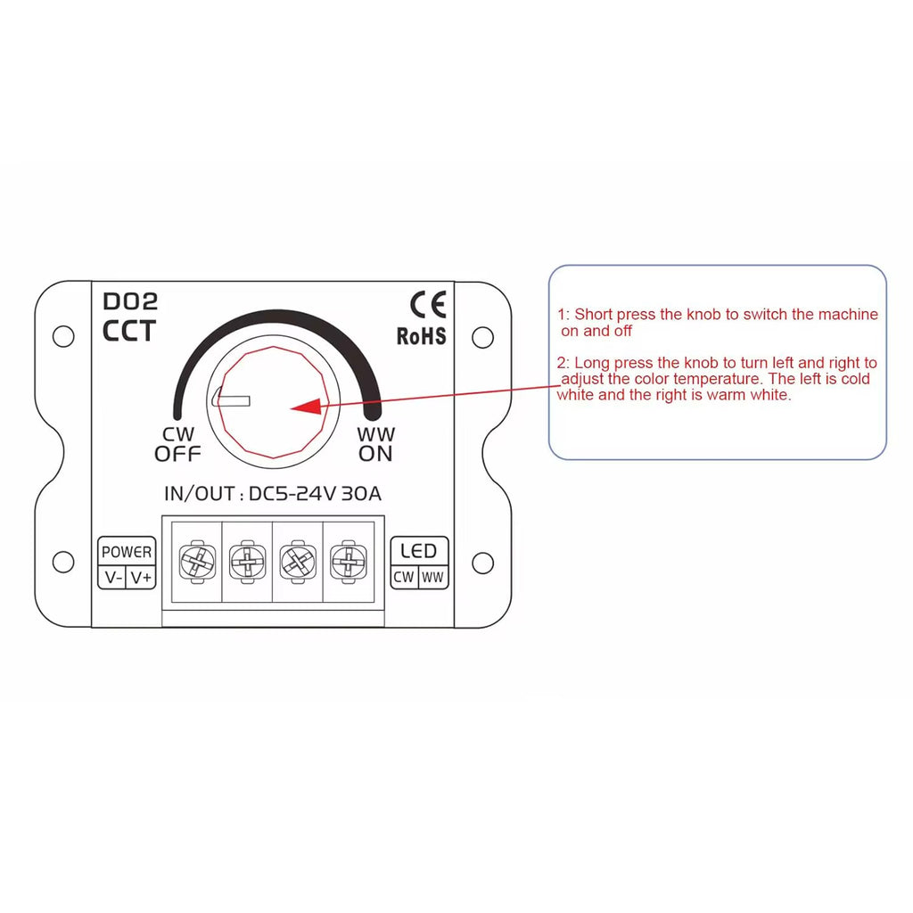 LED Dimmer Controller 5-24V DC 30A with Remote