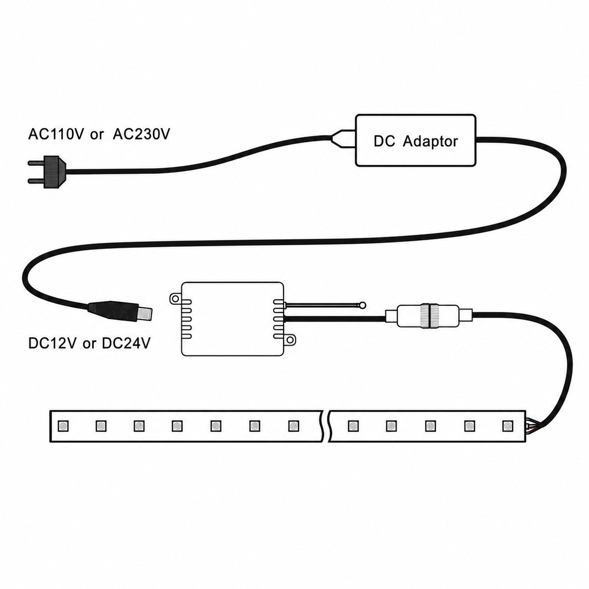 LED Remote Controller 12V/24V DC 1A IR Receiver with Wireless Remote