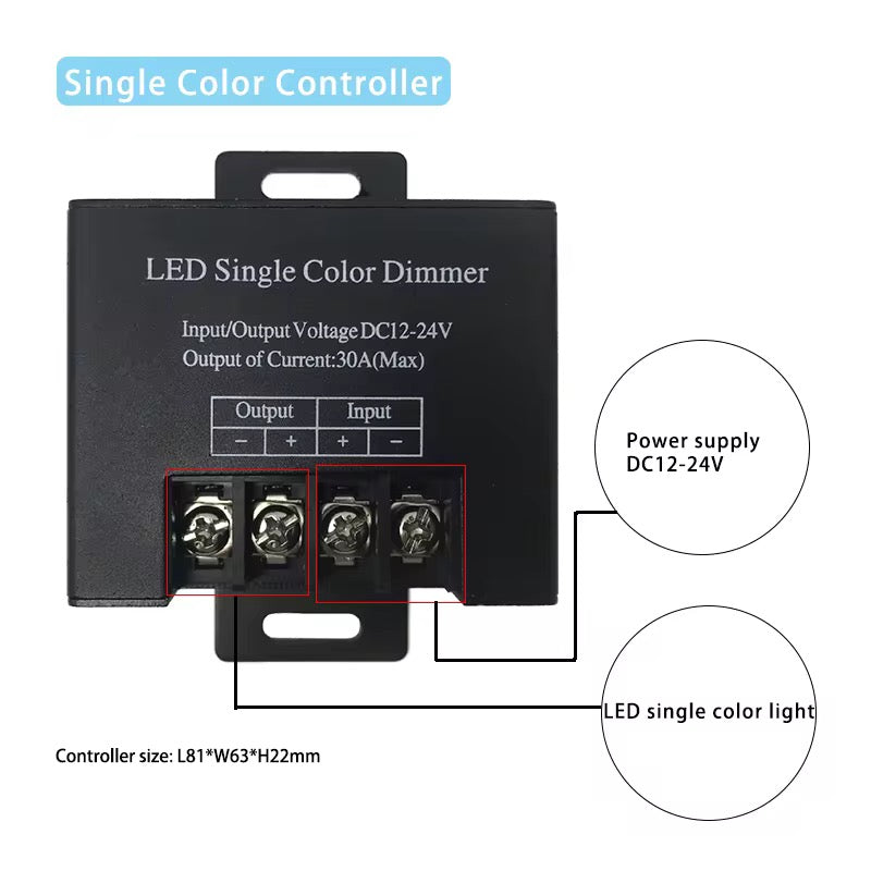 LED Single Color Dimmer with RF Remote 12-24V DC 30A