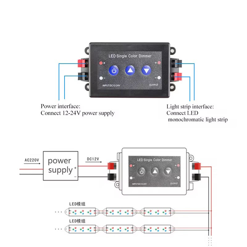 LED Single Color Dimmer with RF Remote Controller 12-24V DC 8A Beirut