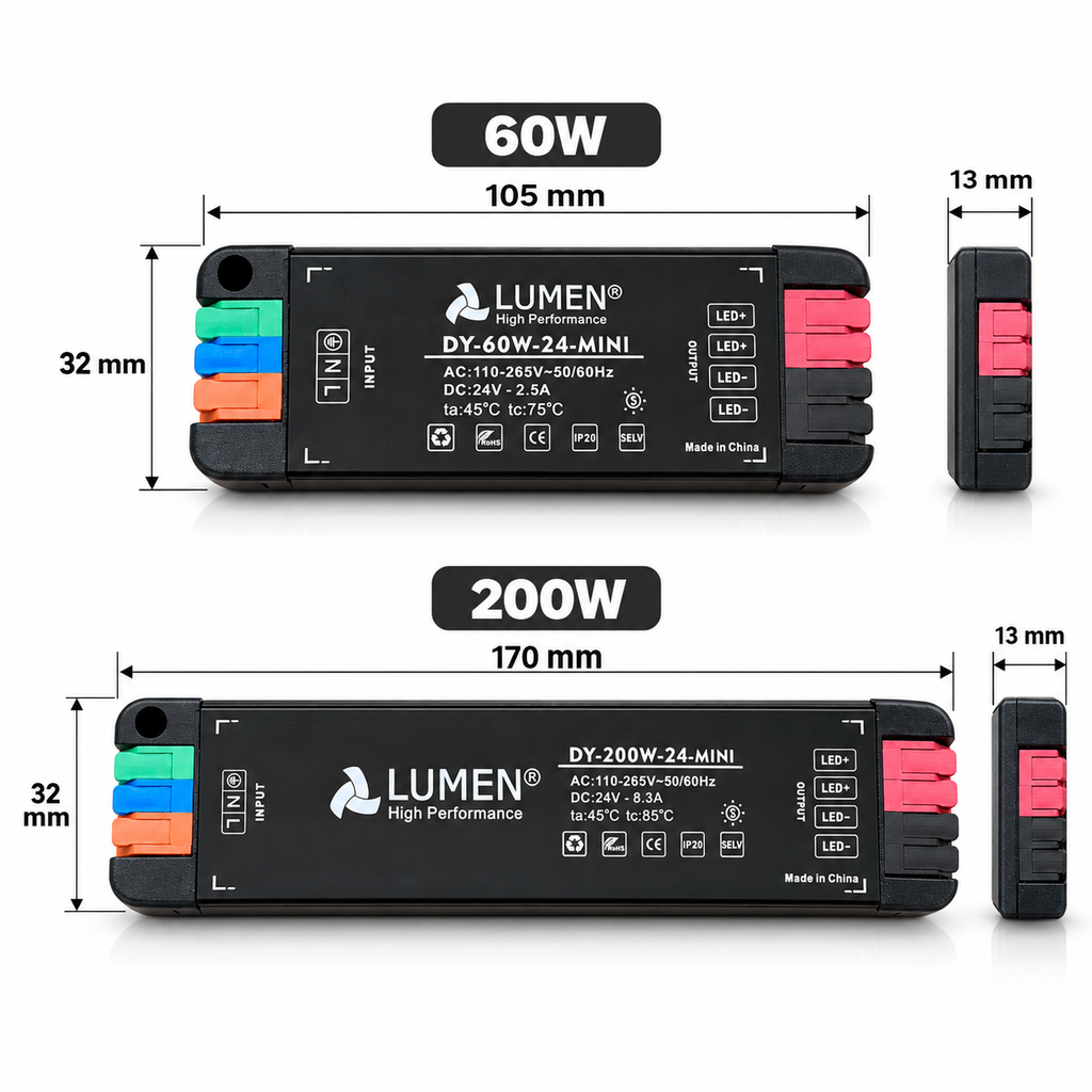 Mini LED Power Supply 24V Beirut