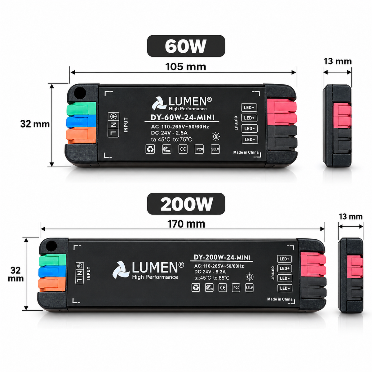 Mini LED Power Supply 24V Beirut