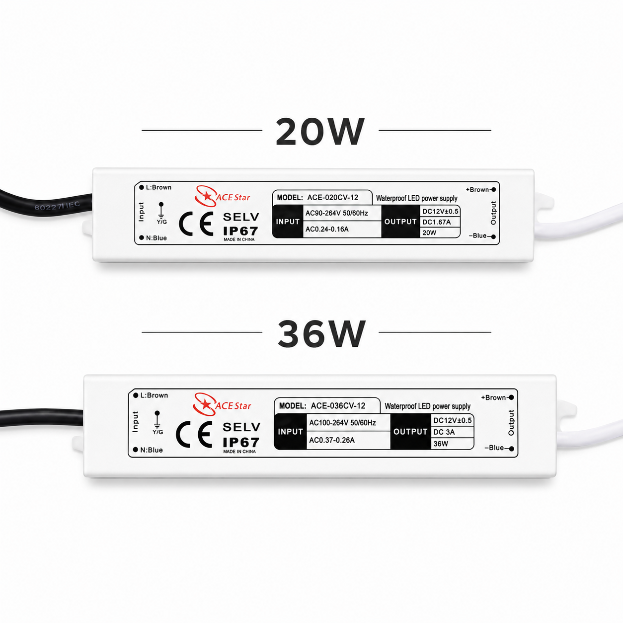 12V DC IP67 Waterproof LED Power Supply 20W / 36W / 60W / 100W – 220V AC Input
