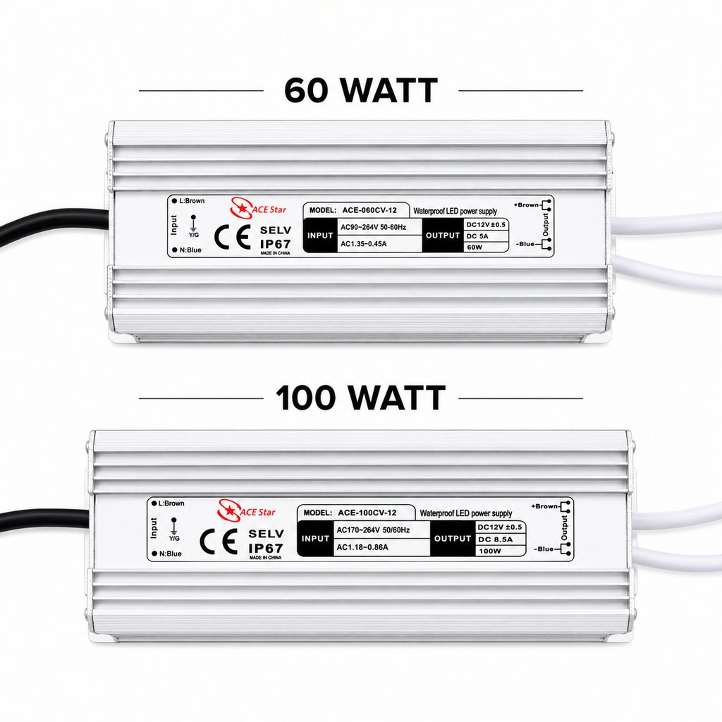 12V DC IP67 Waterproof LED Power Supply 20W / 36W / 60W / 100W – 220V AC Input