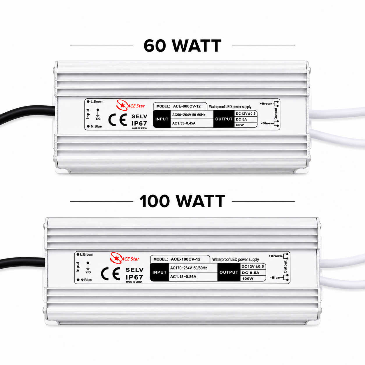 12V DC IP67 Waterproof LED Power Supply 20W / 36W / 60W / 100W – 220V AC Input